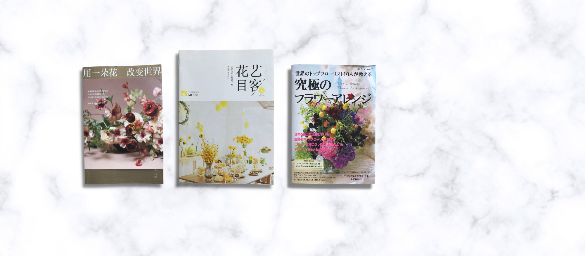 Publications